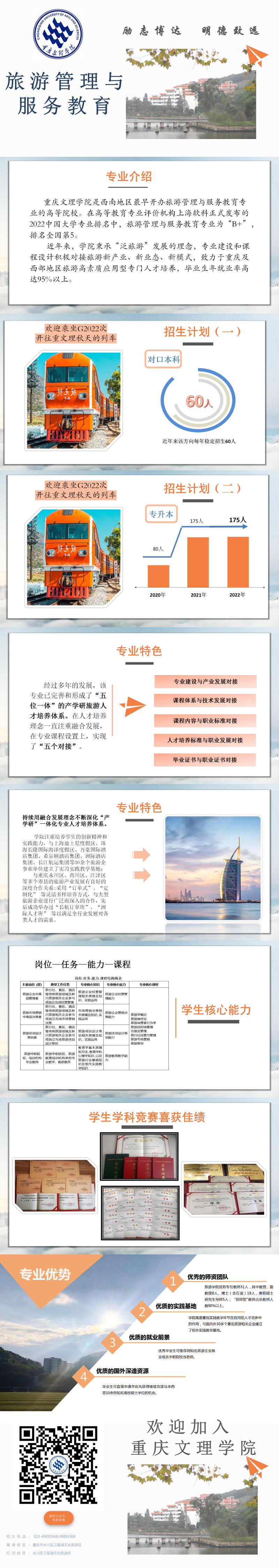 旅游管理与服务教育专业介绍_01.png